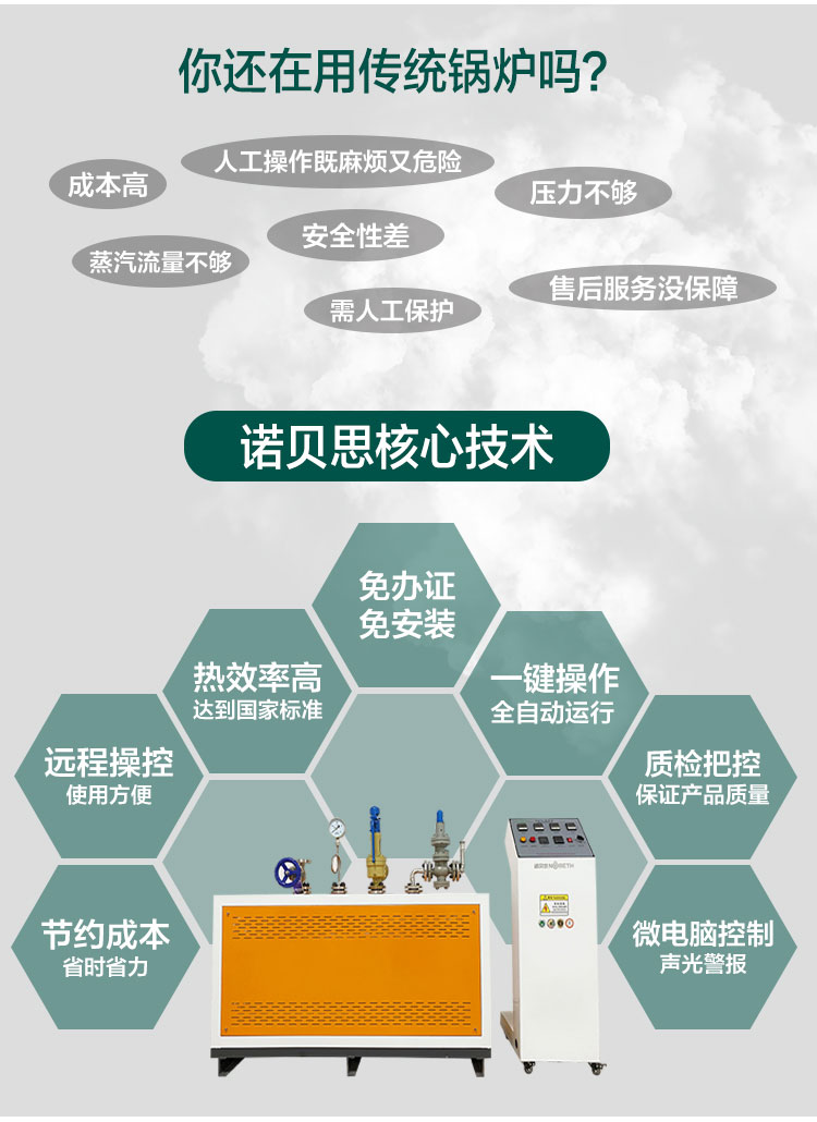實驗研究高溫過熱蒸汽發(fā)生器核心技術
